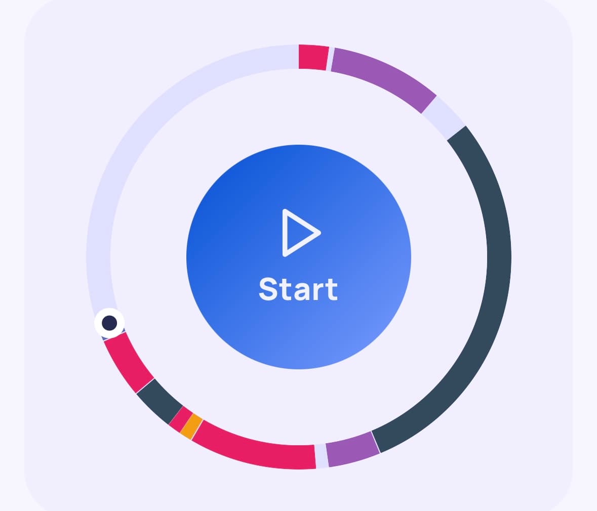 Horae ring with the Start button